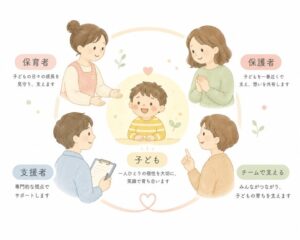 がんばっている人達に届けたい思い
